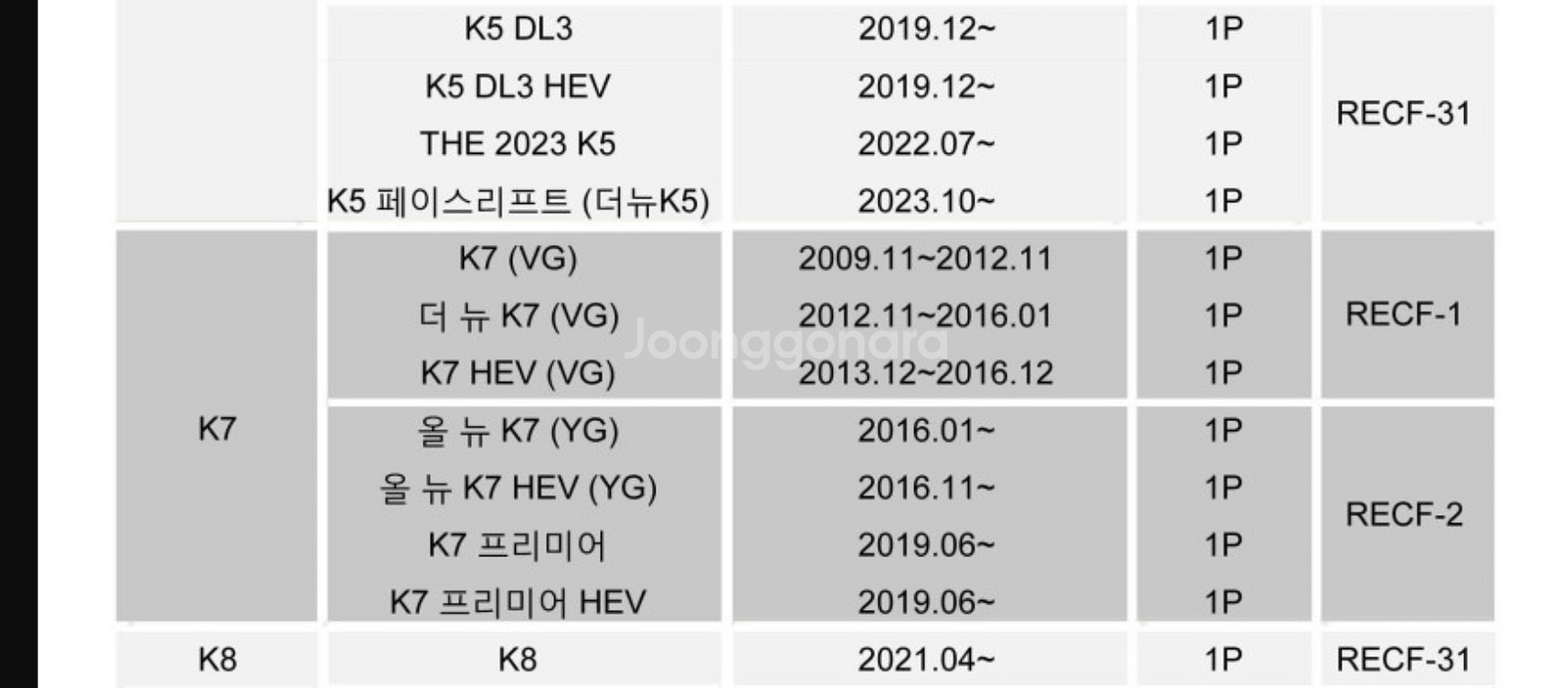 REINO 차량용 에어컨 먼지 H13 헤파필터 새상품--3