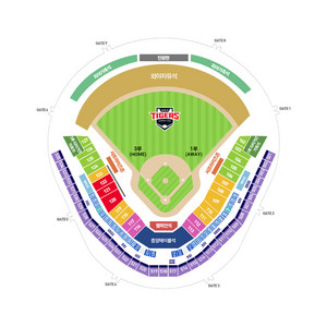 6월 8일 일요일 기아 한화 경기 외야자유석 4연석