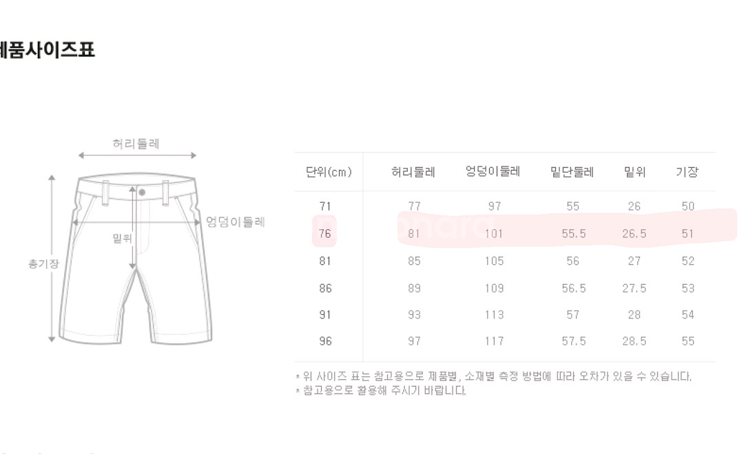 내셔널지오그래픽 반바지(30~31)--4