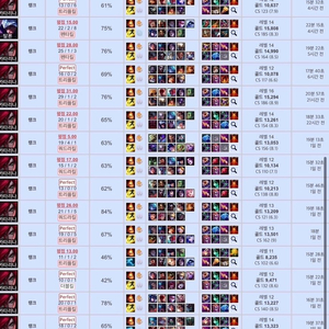 바로시작 후기200개 리그오브레전드 LOL 전라인 챌린