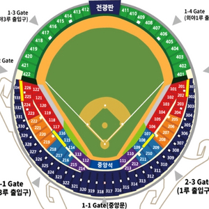 6월8일(일) 두산베어스 롯데자이언츠 1루 레드석 네