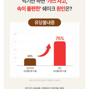 플라이밀 단백질쉐이크 밀크티