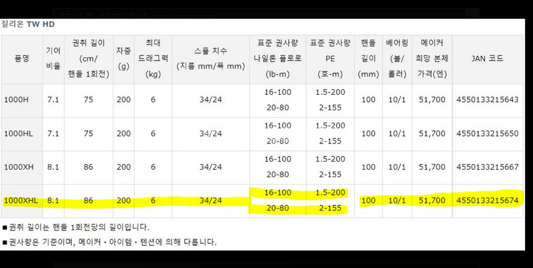 다이와 22질리언 TW HD--6