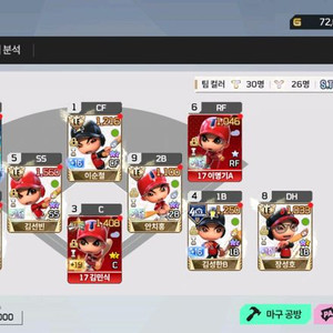 모바일 마구마구 계정 판매합니다!