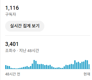 국내 유튜브 채널 팝니다. 금액 편하게 제시해주세요--1