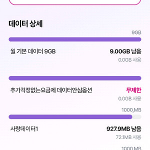 U+데이터 2기가 일괄판매