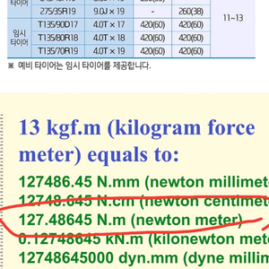 갤럭시s22 울트라 파손폰 삽니다 삽니다