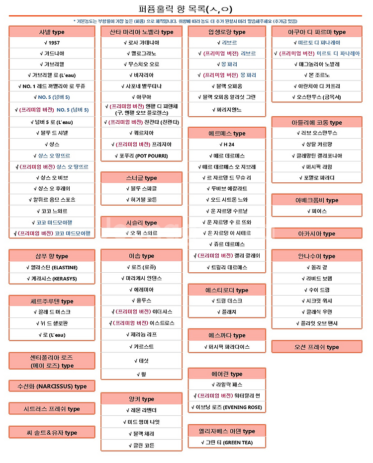 <퍼퓸홀릭 전체 향수 목록 >--5