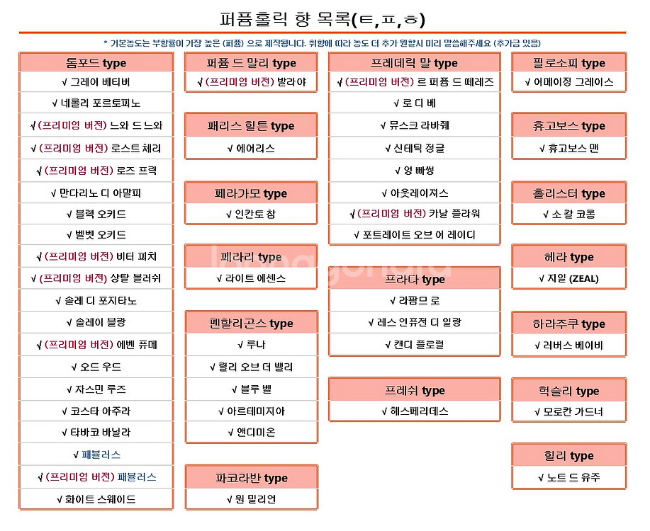 <퍼퓸홀릭 전체 향수 목록 >--6