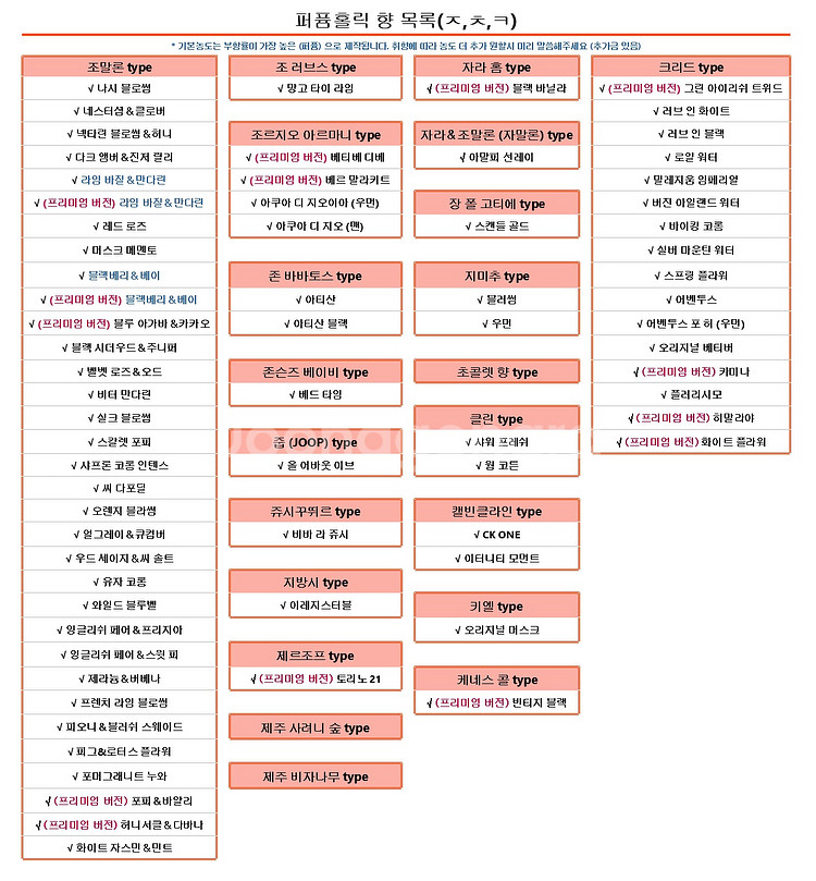 <퍼퓸홀릭 전체 향수 목록 >--2