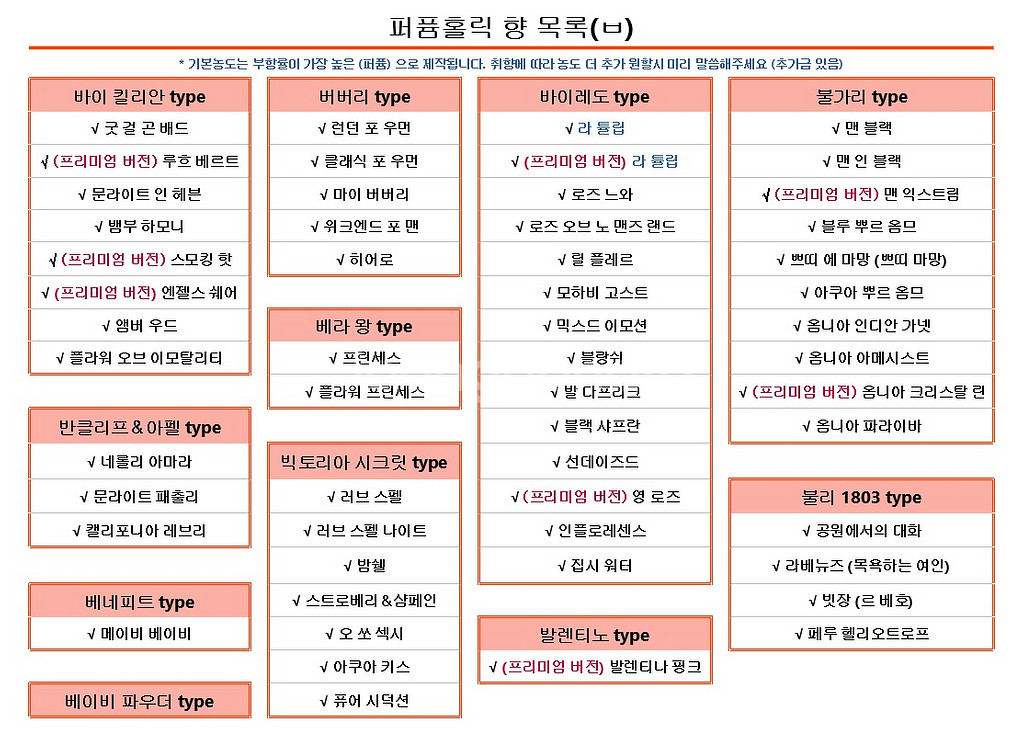 <퍼퓸홀릭 전체 향수 목록 >--1