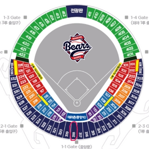6/8_롯데vs두산_중앙네이비318블럭3열단석