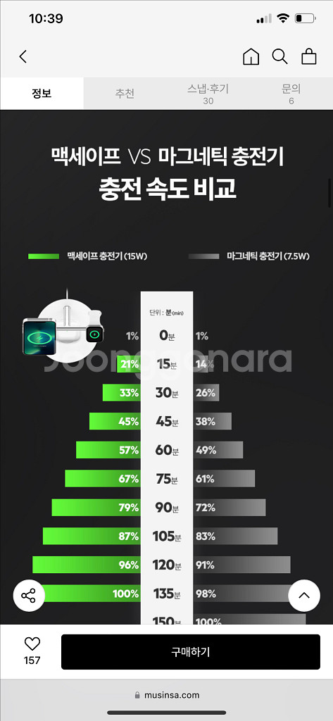벨킨 3-in-1 무선 충전기 z009--2