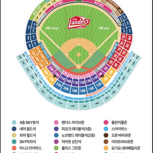 6월15일 ssg랜더스 3루 홈런커플석