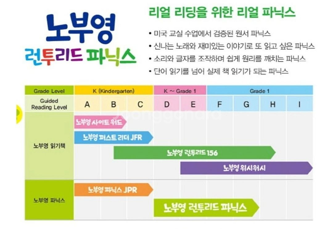 노부영 런투리드--5