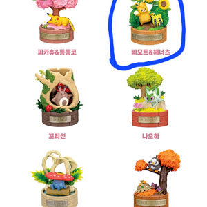 포켓몬 숲의 작은이야기 피규어(랜덤)