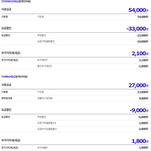 sk 인터넷 티비 양도 받으실분 지원금 25만원!