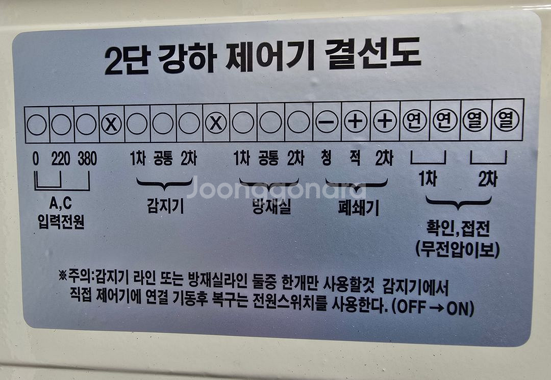 HY-2단강하 연동제어기 미사용--2