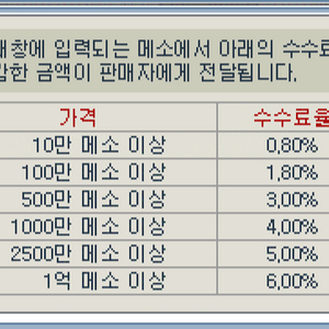 메이플랜드 메랜 닉네임 S-A급 2~4글자 삽니다