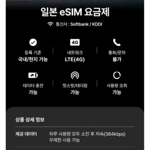 일본 이심 4GB 4일
