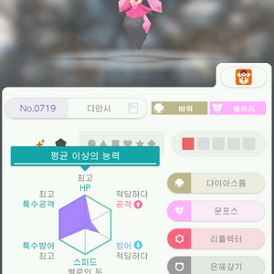 포켓몬스터 디안시/ 이로치 디안시