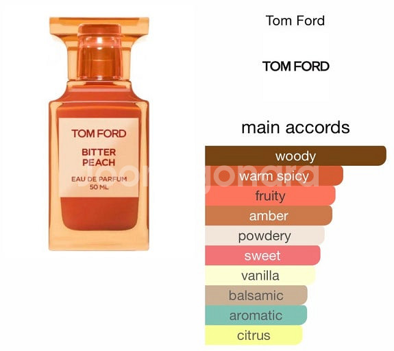 [무배,새상품] 톰포드 비터 비치 EDP 100ML--4