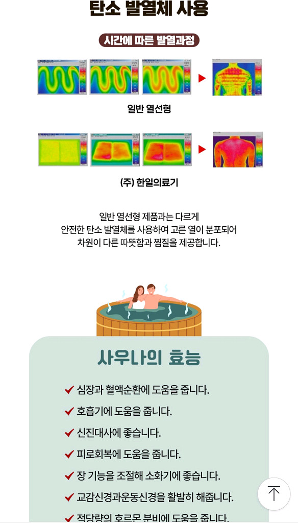 한일 원적외선 돔 사우나 온열돔--6