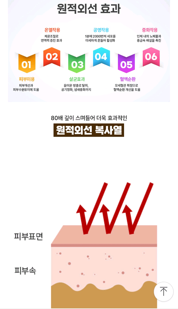 한일 원적외선 돔 사우나 온열돔--4