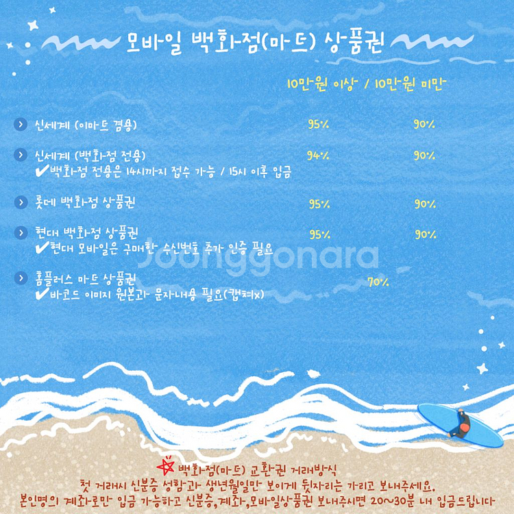 상품권삽니다--2