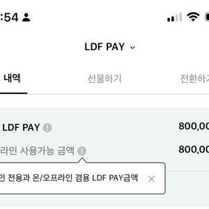 롯데면세점 LDF Pay 80만원(온오프라인 가능)