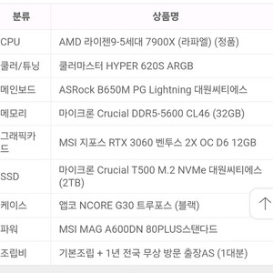 라잇젠7900x라파엘 본체 윈도우만깔림