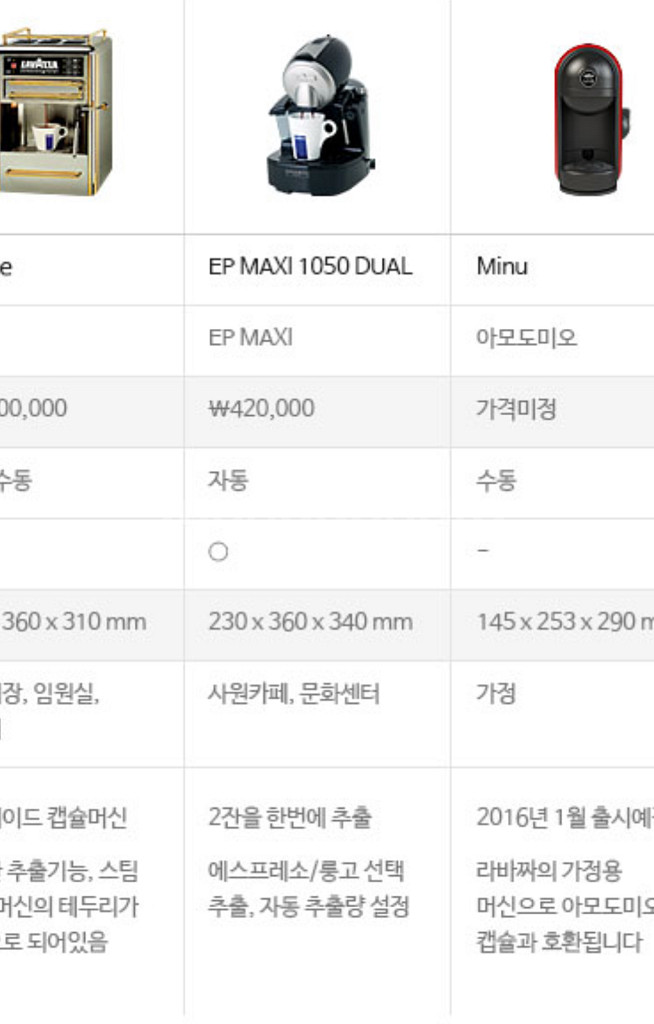 라바짜 에스프레소 커피머신 EP MAXI 1050--1