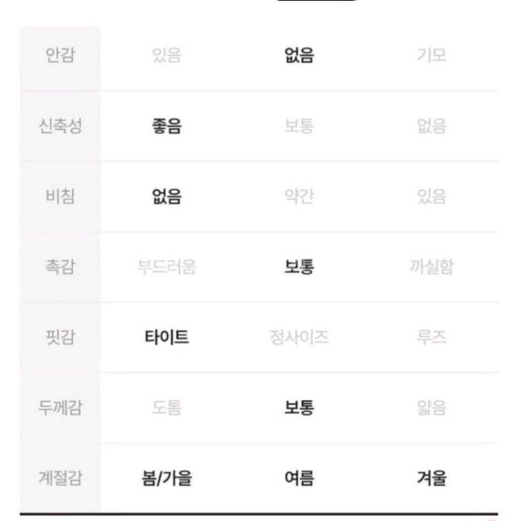 흰색 부츠컷바지 M--5