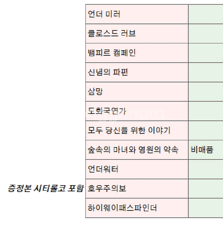 TRPG 시나리오집 일괄 판매--0