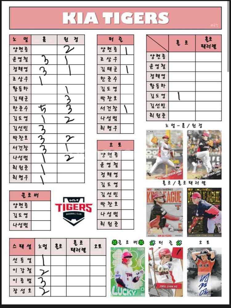 Kbo카드 판매합니다--8