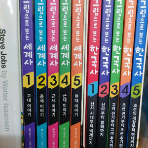 그림으로보는 한국사 세계사 택포