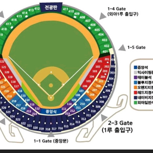 6월14일 두산키움전