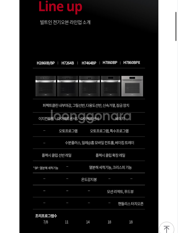 밀레 한국정발 빌트인 오븐 새상품--2