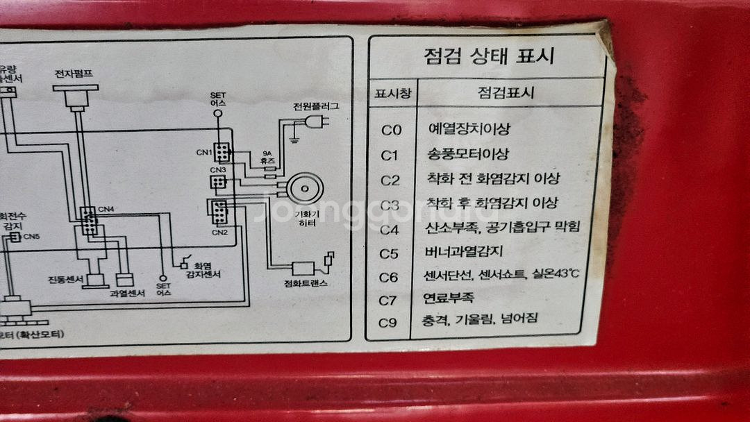 에어렉스원적외선히터난ㄹㅎ온풍기 열풍기 석유난로--3