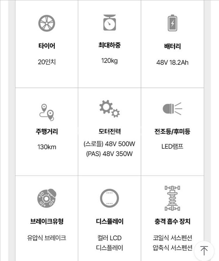비아지오V5전기자전거--3