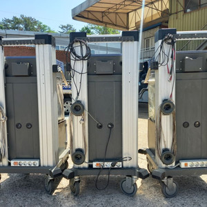 Global Diagnostic System