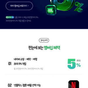 네이버 멤버십 1년