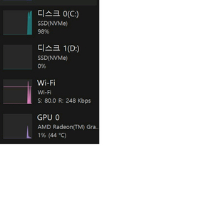 애즈락x300 5600g / z16p모니터