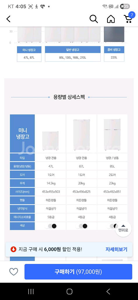 마루나 미니 냉장고 BC-50B 모델--2
