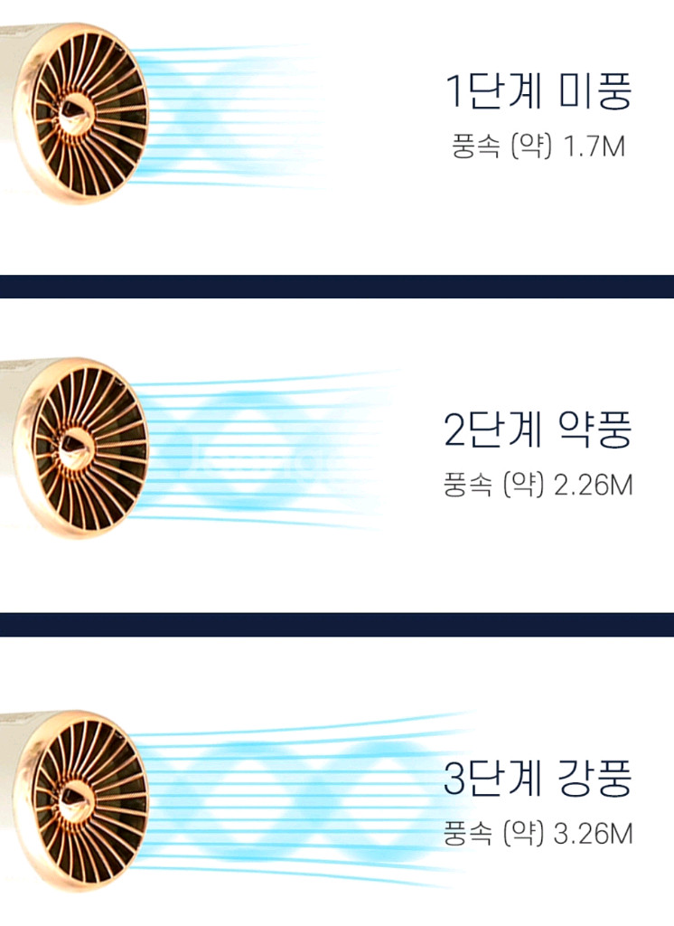 제트쿨링 넥밴드선풍기 목걸이선풍기 USB 휴대용선풍기--6