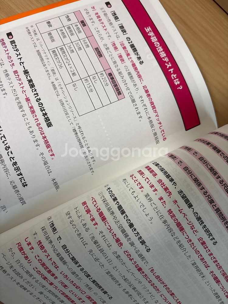 일본 web테스트 기출문제집 (玉手箱 c-gab)--2