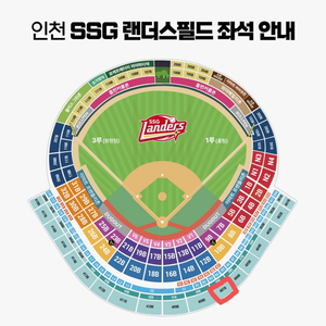 6/15(일) ssg 롯데자이언츠 스카이뷰 1루 2연석