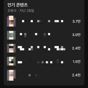 15,000명 국내 알고리즘 유튜브 채널
