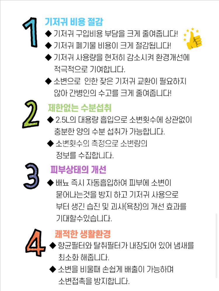스마트 자동 소변 수집기 PHN-B100J남녀 공용--2