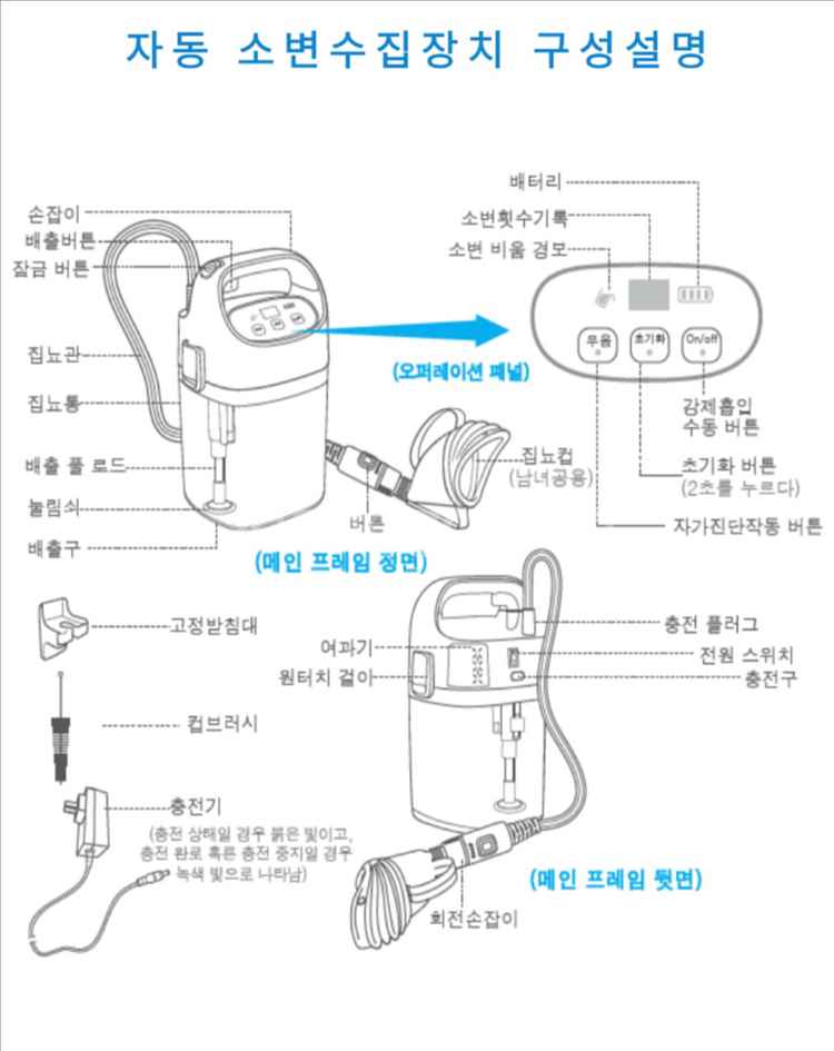 스마트 자동 소변 수집기 PHN-B100J남녀 공용--3